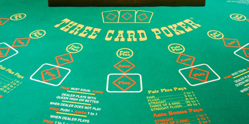 Cách Chơi Poker 3 Lá: Hướng Dẫn Toàn Diện Cho Người Mới 2 Anh trong bai 21 43